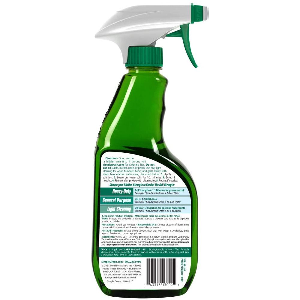 Product GDS